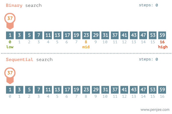 binary-search